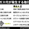 OpenSeaのガス代はいくら？安くする方法も解説【2023最新版】