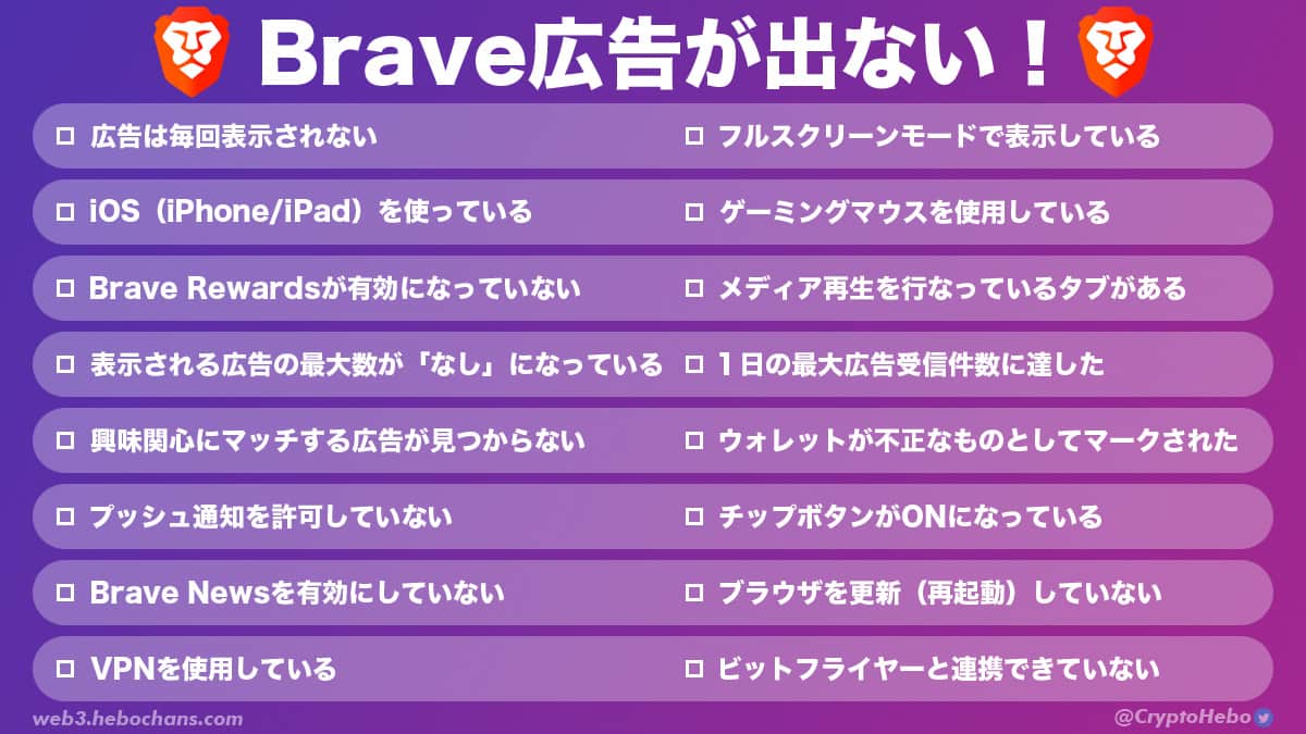 【失敗談】Brave広告が出ない！１６のチェックリスト【原因と解決策】